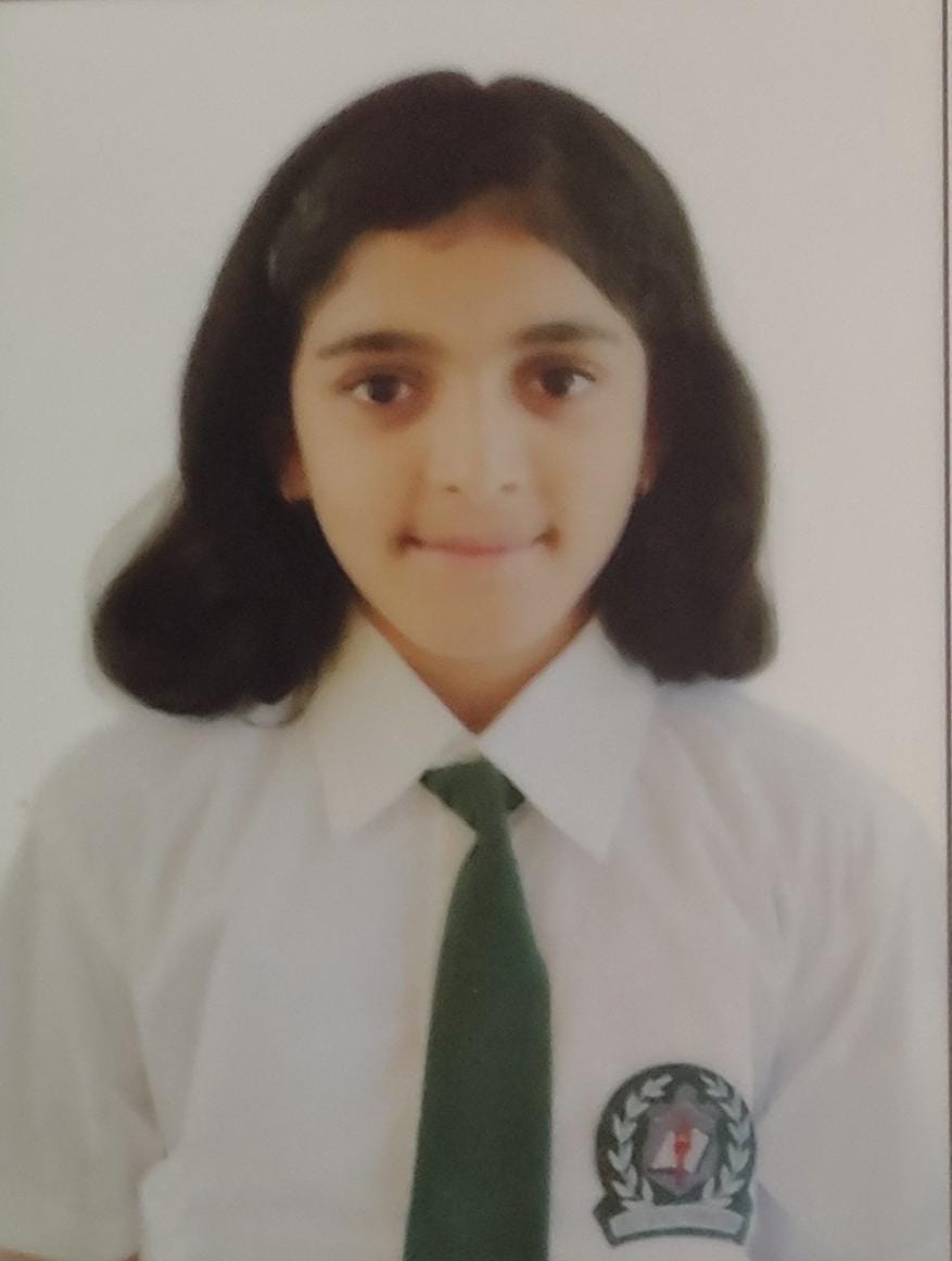 SANVIKA C NADAGOUDRA